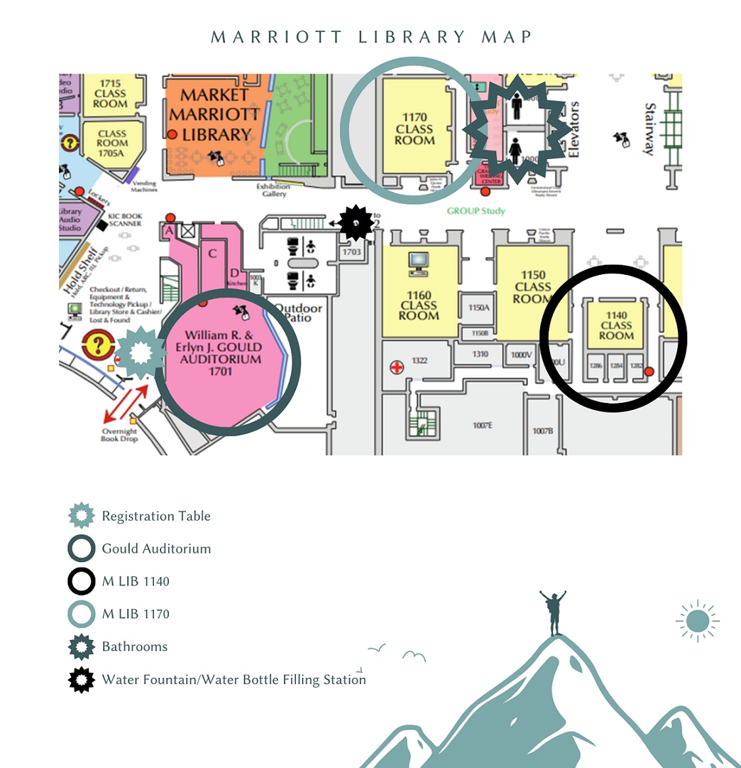 Library Map